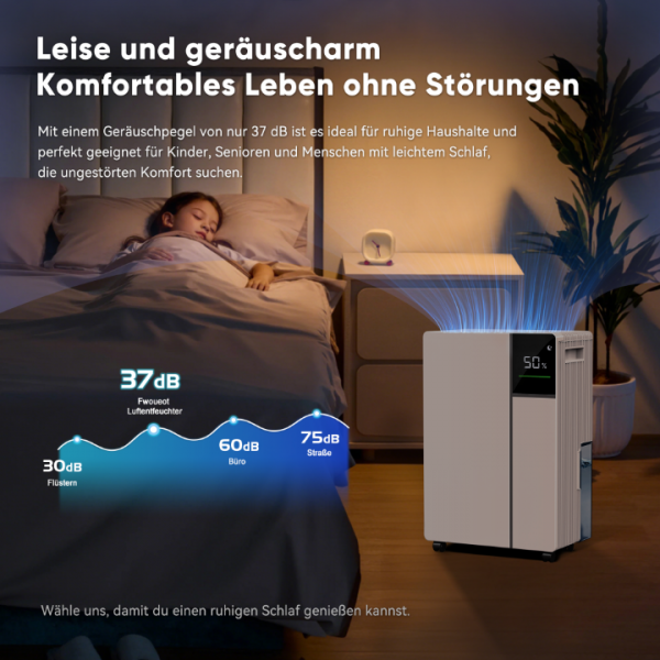Fwoueot 16L/24h Luftentfeuchter Elektrisch, Raumentfeuchter mit Kompressor,Entfeuchter für Räume bis zu 45m² (120m³), Automatische Abtauung, 3 Modi, 24h Timer, Großer Tank 2L Mit Rädern,Schlafzimmer