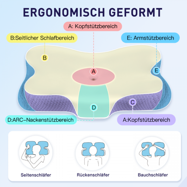 Fwoueot Nackenkissen Kopfkissen Memory Foam Kissen, Nackenstützkissen, Ergonomisches Kopfkissen, für Seiten Rücken & Bauchschläfer grau